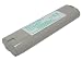 9.60V,2200mAh,Ni-MH,Replacement Power Tools Battery for MAKITA 4093D, 4190DB, 4190DWD...