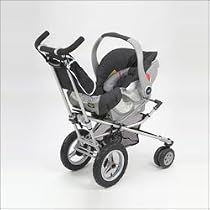 Micralite Fast Fold Ca Seat Adapter for Graco
