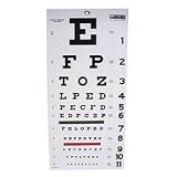SNELLEN WALL EYE CHART