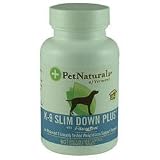Pet Naturals Of Vermont K 9 Slim Down Plus Chicken Liver Flavored Chewable Tablets For Dogs Pet Naturals Of Vermont K-9 Slim Down Plus Chicken-Liver Flavored Chewable Tablets For Dogs
