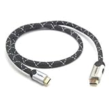 Détails sur le produit