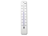 chg 9439-02 Thermometer Länge: 28 cm Breite: 4,5 cm