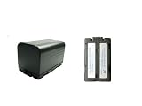 TechFuel  Battery for Hitachi DZ-MV270E Camcorder