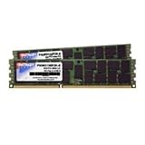 8GB KIT ECC REG DDR3