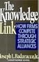 The Knowledge Link: How Firms Compete Through Strategic Alliances