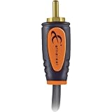 Ethereal 2 meter Digital Coaxial Cable