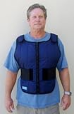 50 Degree 0-02301-00-97 Complete Large ProVest Zipper - Navy