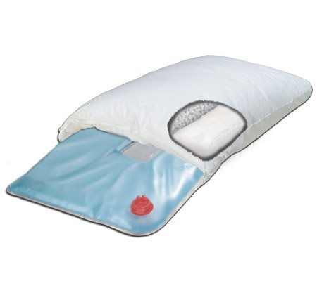Water Filled Pillow - cervical water pillow; orthopedic water pillow; water based pillow; water filled pillow; water filled pillows; water pillows