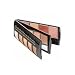 Elizabeth Arden Eye and Lip Palette 4 Lip Glosses, 5 Cream Eyeshadows, Eyeshadow Applicator & Lip Br