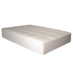 Mattress Protector Pad