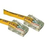 Smarttip for Sony Cell Phones