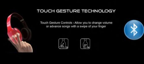 ew Bluetooth Hi-Fi headphones Tablet/Cell Phones/PC White Color - 2 YEAR WARRAN