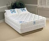 Sealy Islandia Plush Mattress Set
