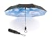 【MoMA】 Collaapsible Sky Umbrella 折畳みスカイ・アンブレラ