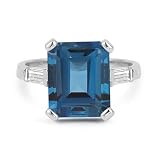 5.20 Carat Emerald-Cut London Blue Topaz and Diamond Ring