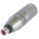 Détails sur le produit