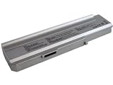 Shopforbattery LENOVO IBM LENOVO 3000 NOTEBOOK N200 SERIES (15.4 inch) laptop battery