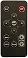 Optoma BR-PK3AN, Remote Control for the PK201, PK301 & PK301+