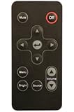 Optoma BR-PK3AN, Remote Control for the PK201, PK301 & PK301+