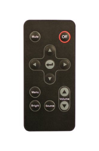 Optoma BR-PK3AN Remote Control for the PK201 and PK301