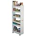 Price Comparison : Rolling Pantry (White) (58