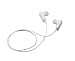 Mini Wireless Bluetooth Earbuds Stereo Headphones w/ Microphone for iPhone, iPad, iPod, Android, smart phones, and other Bluetooth devices