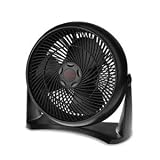 NEW HW Whole Room Circulator Fan (Indoor & Outdoor Living) 31fu8ItsfiL. SL160 NEW HW Whole Room Circulator Fan (Indoor & Outdoor Living)