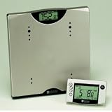 Bath Scale