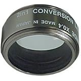 Adorama 0.42x Auxiliary Semi-Fish-eye Video Lens.
