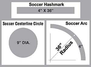 Soccer Field Stencil Kit