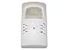 Wireless Security System Solution DVR Spy Camera