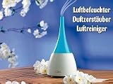 Produkt-Bild: Newgen Medicals 4in1-Ionen-Luftreiniger mit Ultraschall-Aroma-Diffusor
