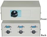 DB9 Female / DIN5 Female, AB 2 Way Switch Box