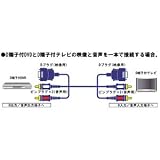 �r�N�^�[ �R�[�h [VXDS450]