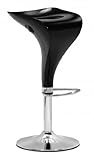 Zuo Modern Furniture Design Mallet Barstool Black Chrome 300015