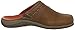 Acorn Women's LITE Mule