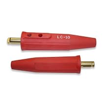 US Forge Welding Red Cable Connectors #4 thru #1/1