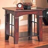 Abernathy End Table with Shelf by Coaster