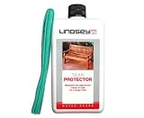 Review Jati  / Teak Protector