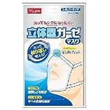 商品の詳細
