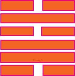 I Ching Pattern Art Sticker