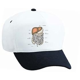 Digestive System White Cap