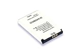 PowerSmart Li-ion 3.70V 800mAh White 331A4Z20DE2D,