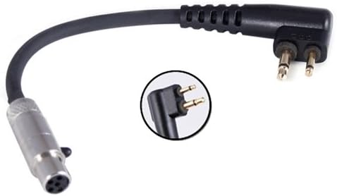 Racing Radios Warehouse CJ - Moto/HYT/Blackbox Jumper to Car Harness