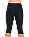 SAYFUT Womens Slimming Pants Hot Thermo Neoprene Sweat Sauna Body Shapers