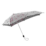 SENZ Umbrellas センズ アンブレラ mini ミニ [ ブレッシングオブレイン / SZD-002BR] 台風