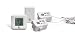 Owl Micro Wireless Electricity Monitor