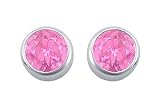 Sterling Silver Bezel-Set Created Pink Sapphire Stud Earrings