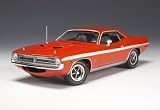 1970 Plymouth Barracuda 383 Gran Coupe Tor Red 1/18 Diecast Car Model by Highway 61
