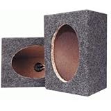 6X9 SQUARE ENCLOSURE